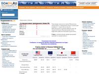 ��������� ����� ����� ������, ������, ����, ����, ���� | DOMDV.RU - ��������������� ������������ : ���������